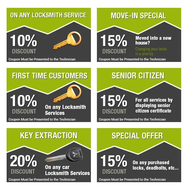 Bathel Park PA Locksmith Store Bathel Park, PA 412-294-0189 - coupon-image