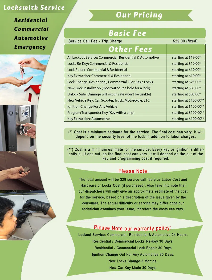 Bathel Park PA Locksmith Store Bathel Park, PA 412-294-0189